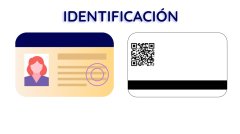 CREDENCIALIZACIÓN